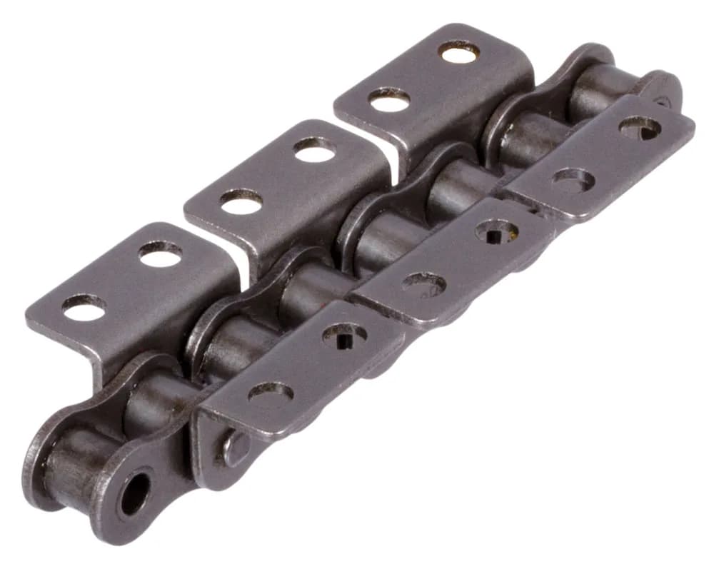 Illustration: Attachment Chain (industrial)