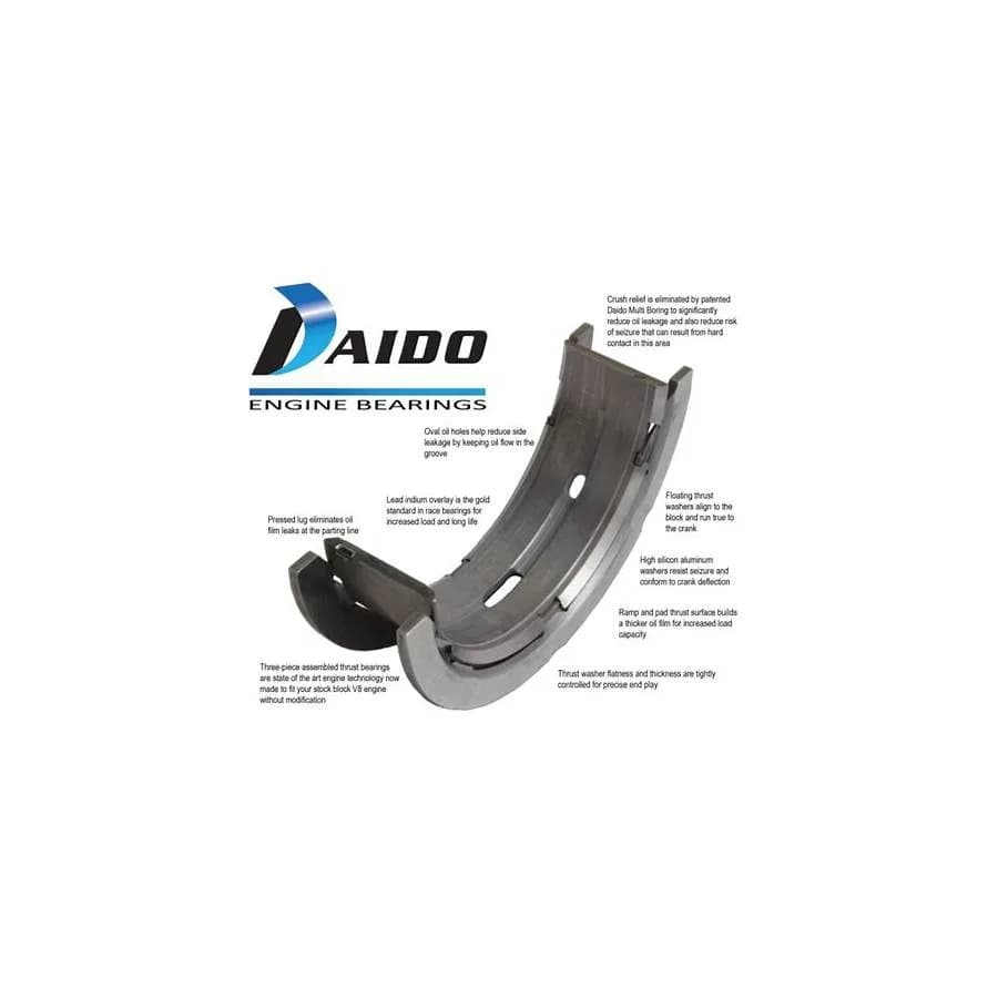 Illustration: DAIDO main bearing