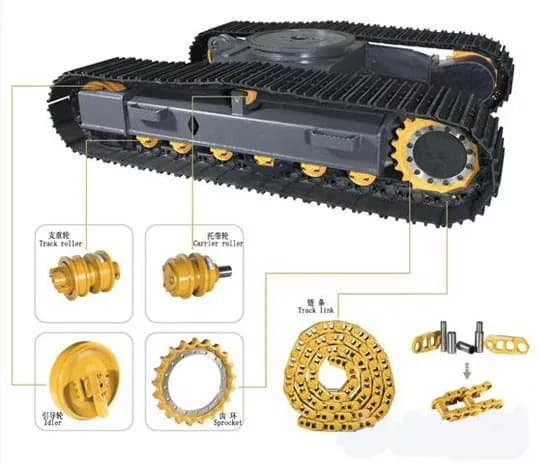 Illustration: Genuine Undercarriage / Running Gear Part (excavator)